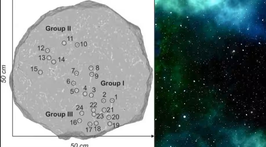 Researchers discover 2,400-year-old celestial map which displays a star that is now dead